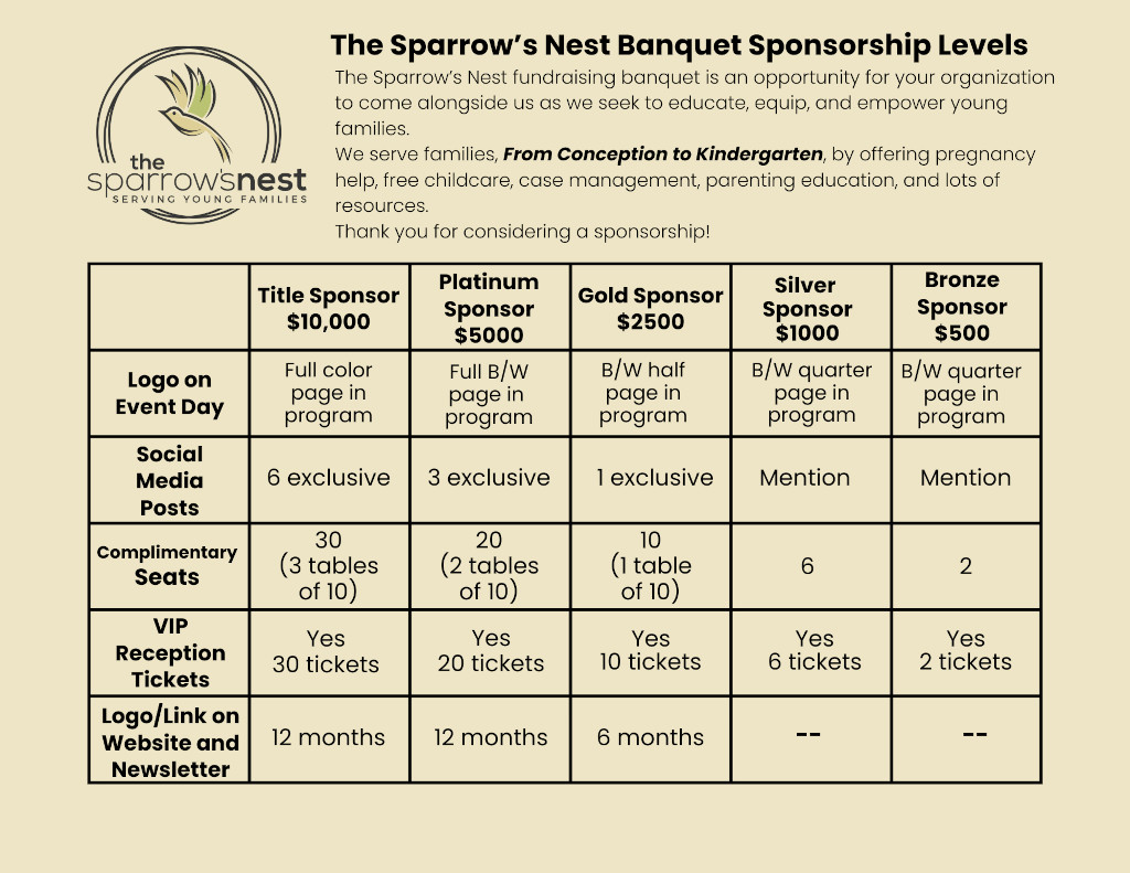 sparrows nest banuquet sponsorship