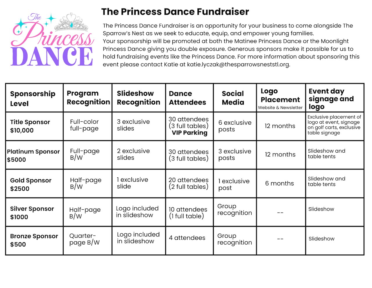 2025 Sparrows Nest STL Sponsors